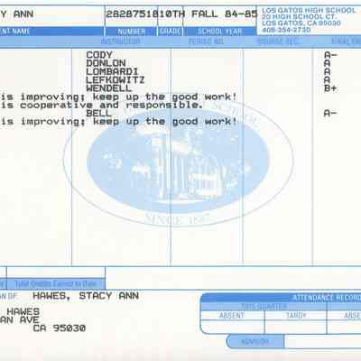 LGHS Report Cards