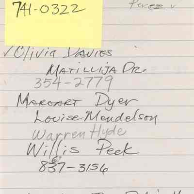 List of Phone Numbers