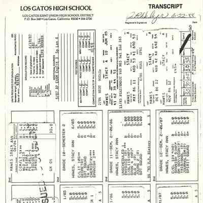 LGHS Transcript and College Application