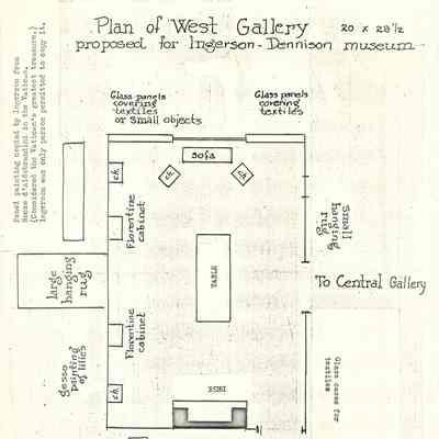 Proposed Floor Plan for Ingerson-Dennison Museum, Photocopy