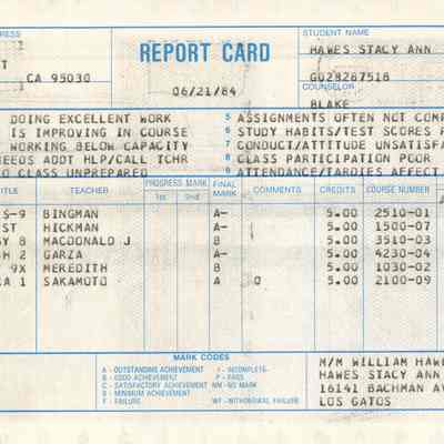 LGHS Report Card