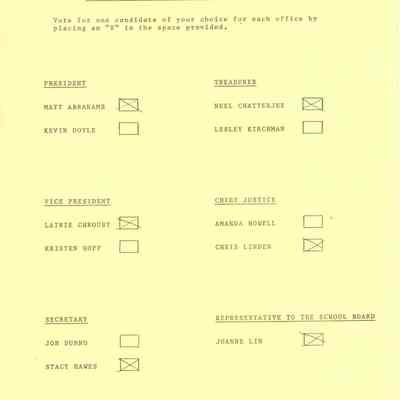 1986-87 Student Body Officer Election Form