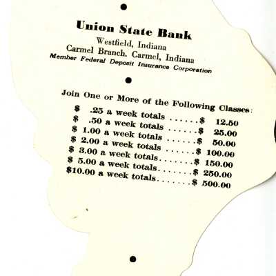 Back of Ad fwith Informatino about Union State Bank's Christmas Club: Origformat: Artifact