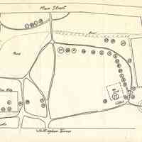Bicentennial: Millburn Bicentennial Fair Map and Key, 1976