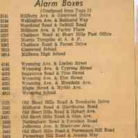          Fire Department: Millburn Fire Department Fire Alarm Code Book picture number 3
   