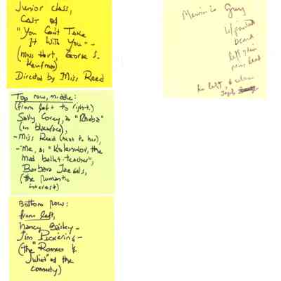 Verso of Photograph with Identifications