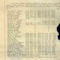          Deed: Henry Almond Deed & Land Records, 1823-1911 picture number 2
   