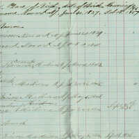          Brison Genealogical Research Papers and Clippings picture number 2
   
