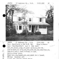 12 ANDOVER DRIVE
