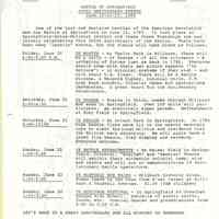 Battle of Springfield: 200th Anniversary Events, 1980