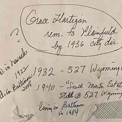 Hartigan: Envelope with Information