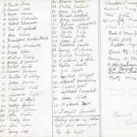          Hartshorn: Stewart Henry Hartshorn, Jr. Class Photograph Fessenden, 1932 picture number 2
   