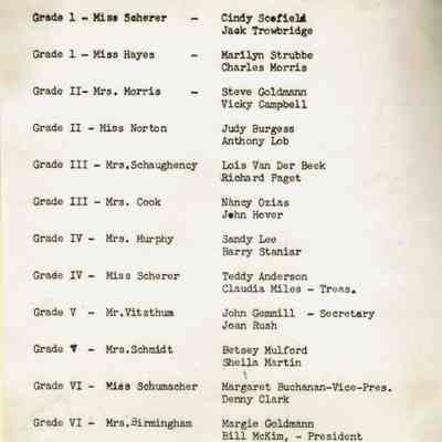Student Council Members