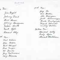          Hartshorn: Stewart Henry Hartshorn, Jr. Exeter Class Photograph, 1936 picture number 2
   