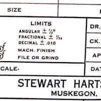 Hartshorn: Stewart Hartshorn Co. Assorted Notes