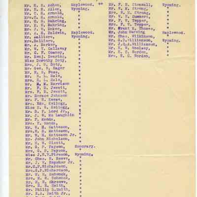 Wyoming Civic Association: Membership List, 1910