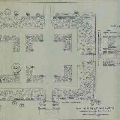 Wodell & Cottrell: Flower Garden Planting Plan for Mrs. Bancroft Gherardi, 1931