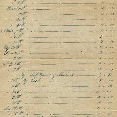 Condit: Aaron Peck & Israel Condit Account Ledger Page, 1844