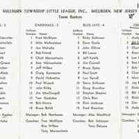          Baseball: Millburn Department of Recreation Little League Schedules, 1961 picture number 2
   