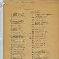 Wyoming Civic Association: List of Members, 1914