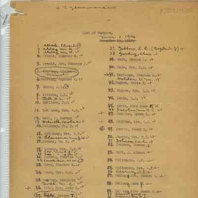 Wyoming Civic Association: List of Members, 1914