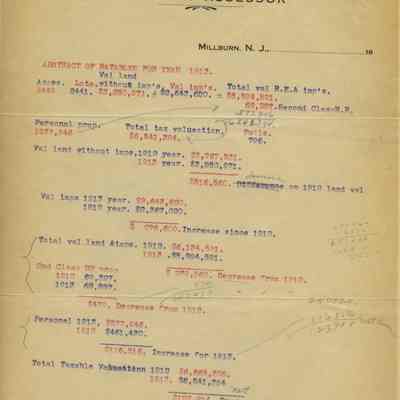 Wyoming Civic Association: Office of Township Assessor Taxation Information, 1914