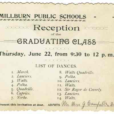 Millburn Public Schools: Reception of the Graduates, 1893