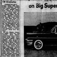          Item, June 23, 1955
   