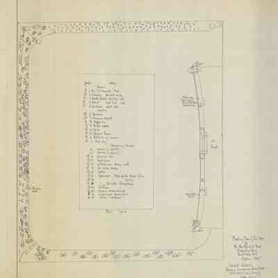 Wodell & Cottrell: Planting Plan of Pool Area for Mr. and Mrs. Alfred E. Busch, 1965