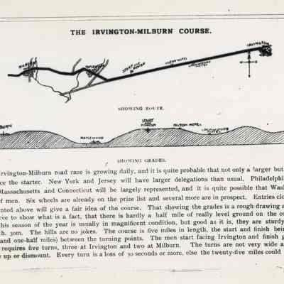 Irvington-Millburn Road Race: Irvington Millburn Course, 1893