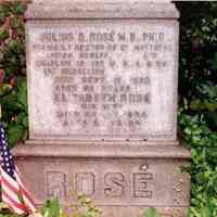          Rosé: Gravestone of Julius David Rosé at St.Stephen's Cemetery, 1999 picture number 4
   