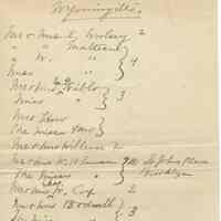 Kellogg: Guest List for Kellogg 15th Wedding Anniversary Celebration, 1892