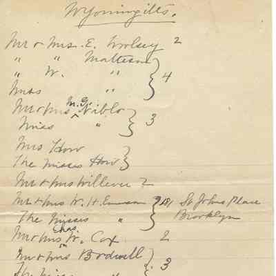 Kellogg: Guest List for Kellogg 15th Wedding Anniversary Celebration, 1892