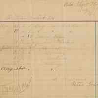 Blood: Gulick Gardening Receipt, 1895