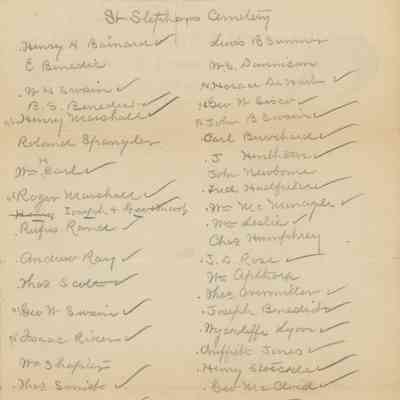 Wade G.A.R.: Veterans at St. Stephen's Cemetery List