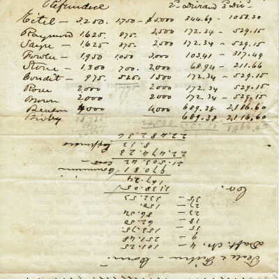 Verso of Letter