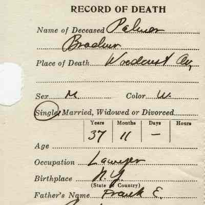 Macpherson: Dr. Elwood Macpherson's certified Death Records for residents, 1920s-30s