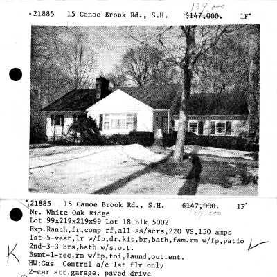 15 CANOE BROOK ROAD