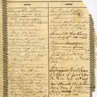          High Resolution image with Stewart Hartshorn's middle name crossed out.
   