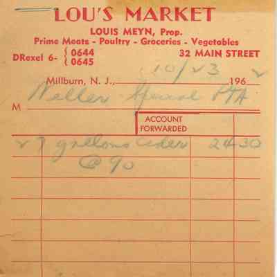 Lou's Market: Receipts for PTA Refreshments, 1962-1966