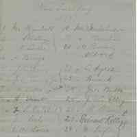          Kellogg: New Year's Day Lists, 1875 & 1876 picture number 1
   