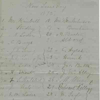Kellogg: New Year's Day Lists, 1875 & 1876