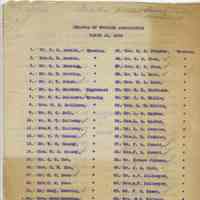 Wyoming Civic Association: Membership List, 1912