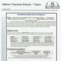          Millburn Bond Referendum Information and Opposition, 2005 picture number 1
   