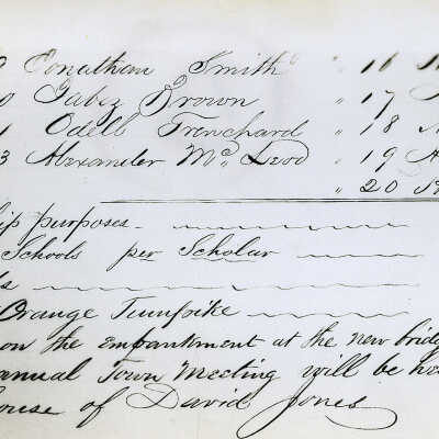 Items of the First Town Budget for the year ending April 1858
