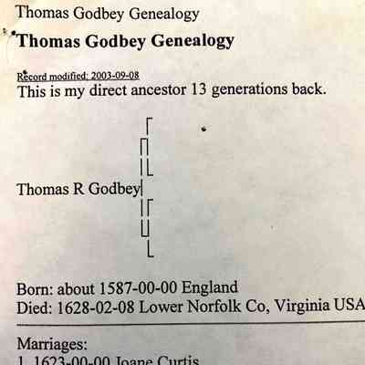 Godbey, Tom and Erma