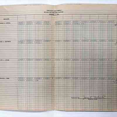 Boulder City Elections, 1952 - 1958