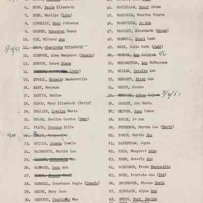 Senior Boarding List, 1950-51