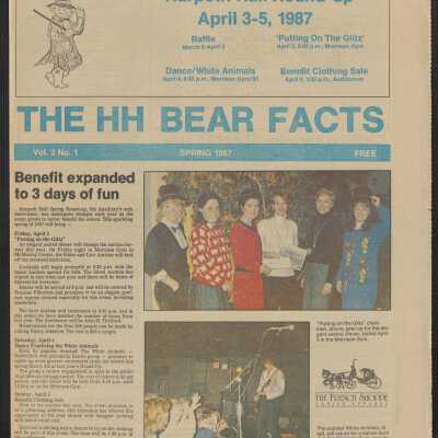 Roundup, 1987