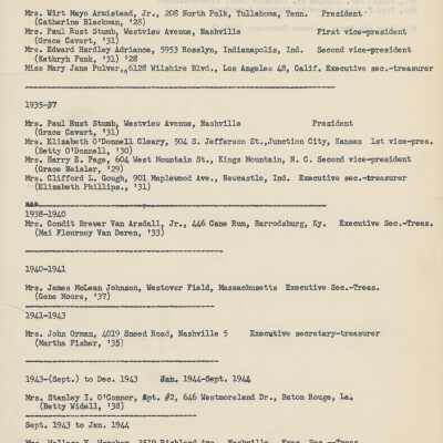 W-B Alumnae Association History